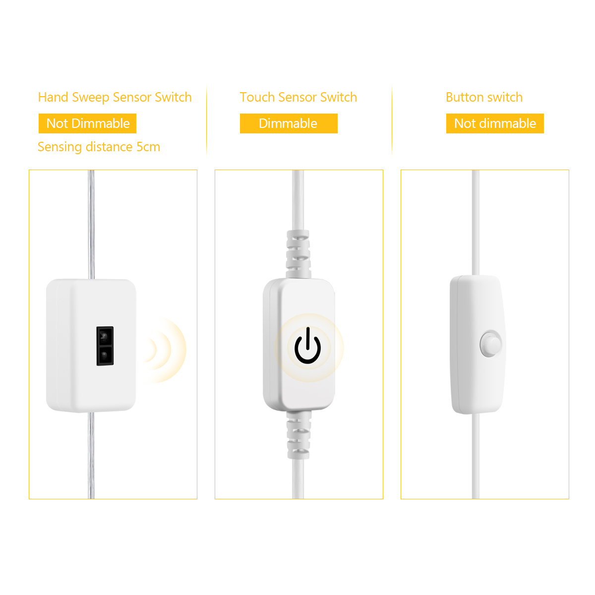 DC5V USB LED dolap altı ışığı  - Kitchen Appliances Online incelemesi ve fiyatı