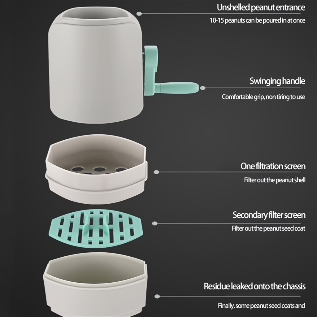Kolay Temizlenen Otomatik Fıst - Kitchen Appliances Online incelemesi ve fiyatı